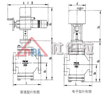 調(diào)節(jié)閥平時(shí)該如何維護(hù)，日常維修有哪些方面？