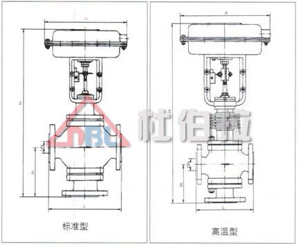 氣動(dòng)調(diào)節(jié)閥怎么去維修與安裝？