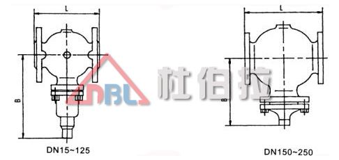 調(diào)節(jié)閥填料泄漏的原因有哪些？